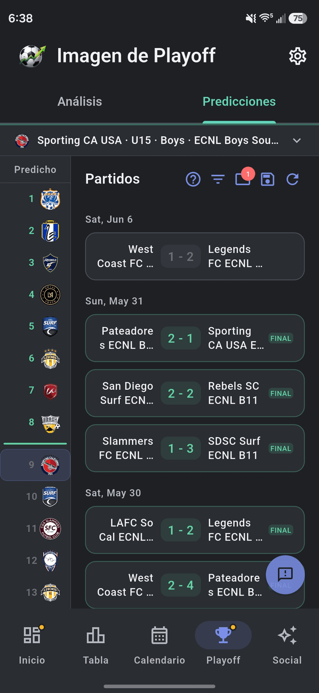 La pantalla del Panorama de Playoffs de Path2Playoffs, con la línea de corte marcada en la tabla de posiciones