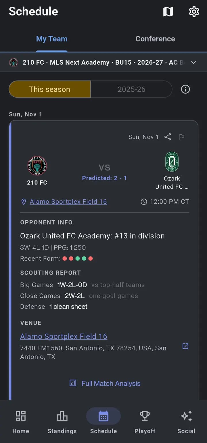 La pestaña Calendario con un partido de MLS NEXT abierto, con su marcador pronosticado